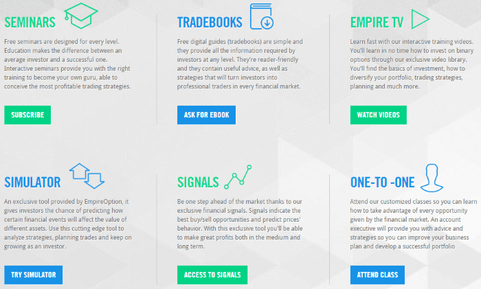 Empireoption review